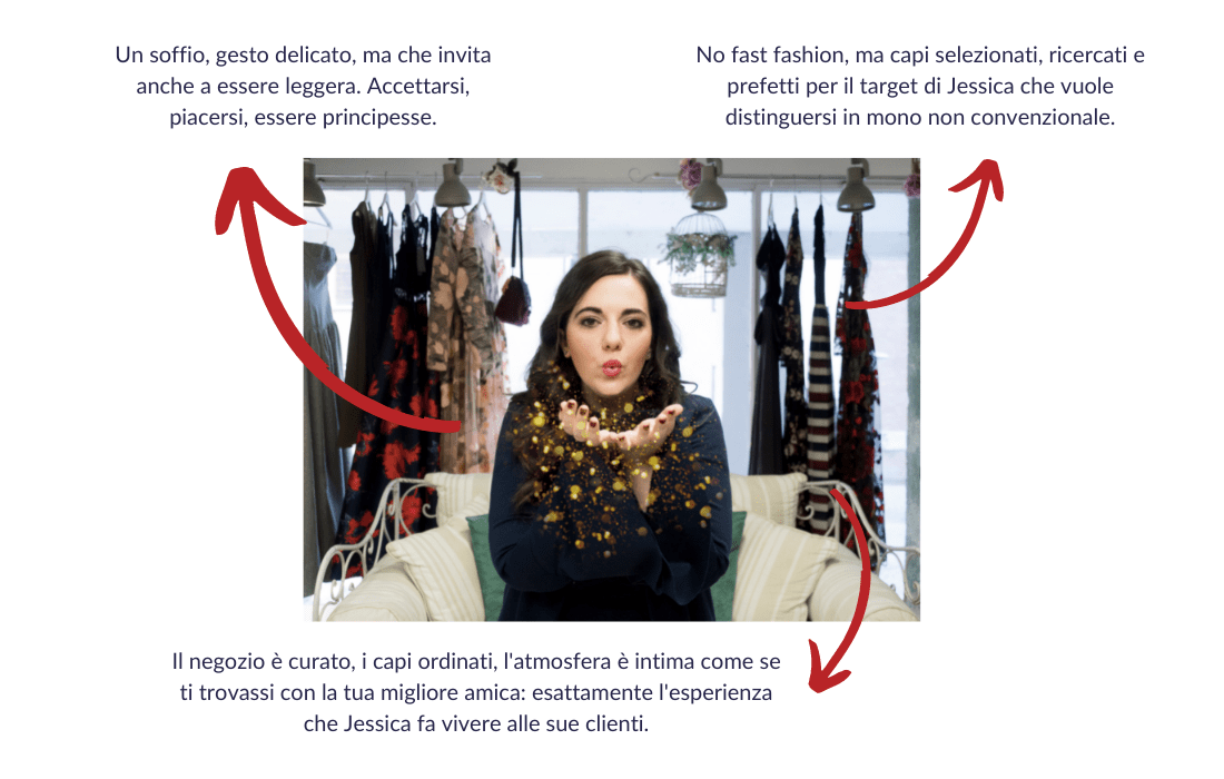 L'ambiente è utile per cercare di differenziarsi è un elemento importante nel servizio fotografico